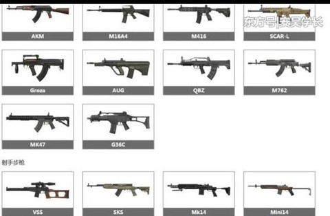 绝地求生枪怎么打的准[图2]