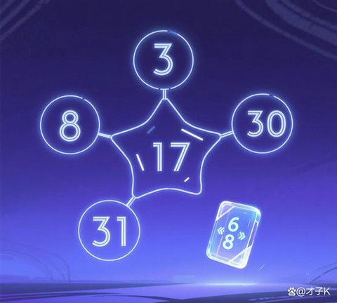 阴阳师数字什么意思