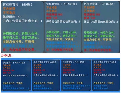 诛仙手游怎么送时装[图2]