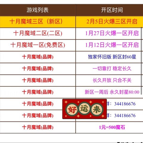 魔域2017什么职业[图2]