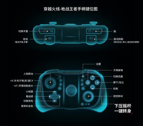 穿越火线如何连接手柄[图2]