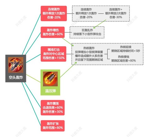 绝地求生僵尸模式怎么开