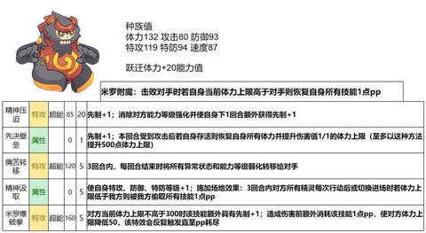 赛尔号怎么打冥王夜刃[图2]