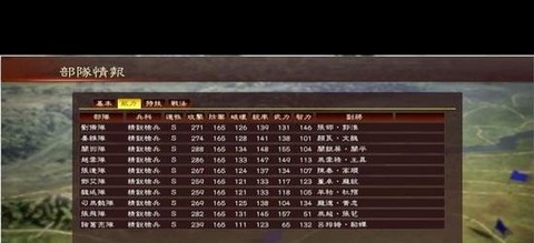 三国志13怎么开战死[图1]