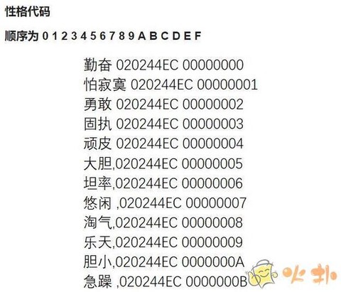 口袋妖怪叶绿金手指怎么用[图1]