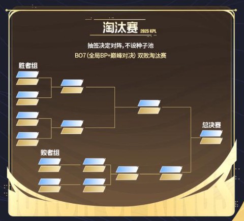 诛仙手游怎么看战队[图1]