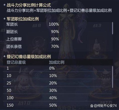 魔域军团等级怎么升[图1]