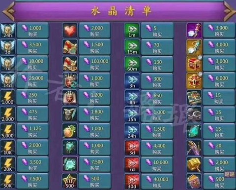 王国纪元怎么升级快[图1]