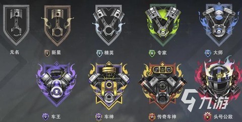 极品飞车ol怎么加人[图2]