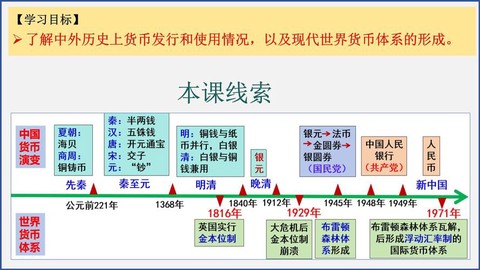 目前世界纪元的方法是以什么为标准[图2]