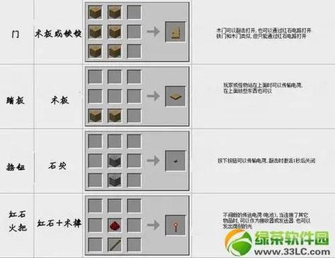 我的世界防盗门怎么做