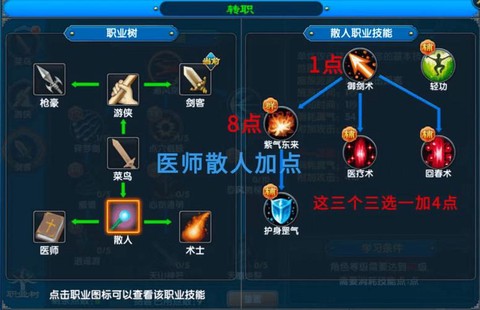 武林外传双职业怎么弄[图1]