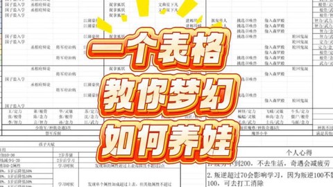 梦幻西游2孩子怎么养[图1]