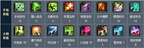 永恒纪元装备如何升星[图1]