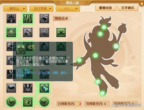 梦幻西游医生怎么加点[图2]